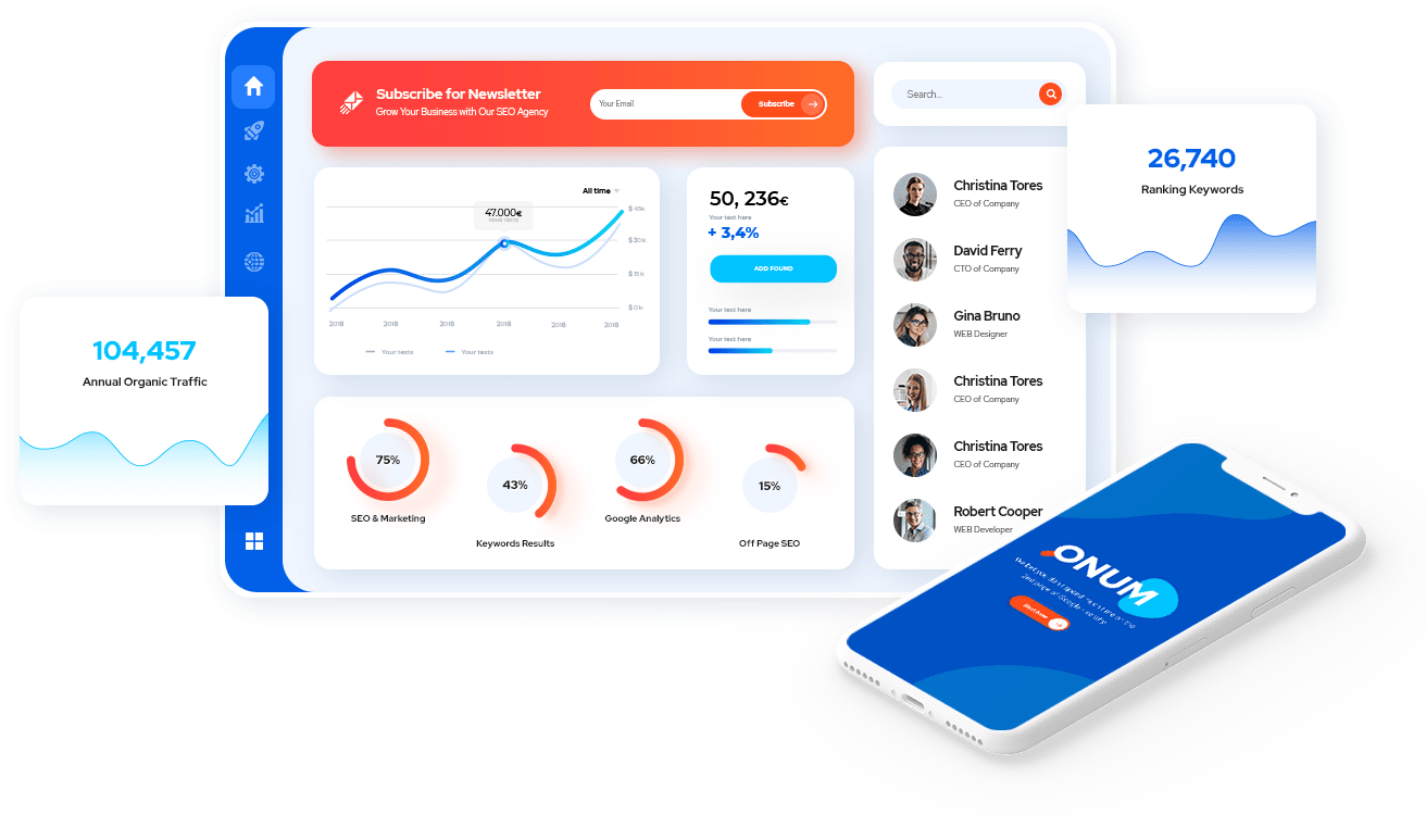 Ads - Meta Reklam Yönetimi