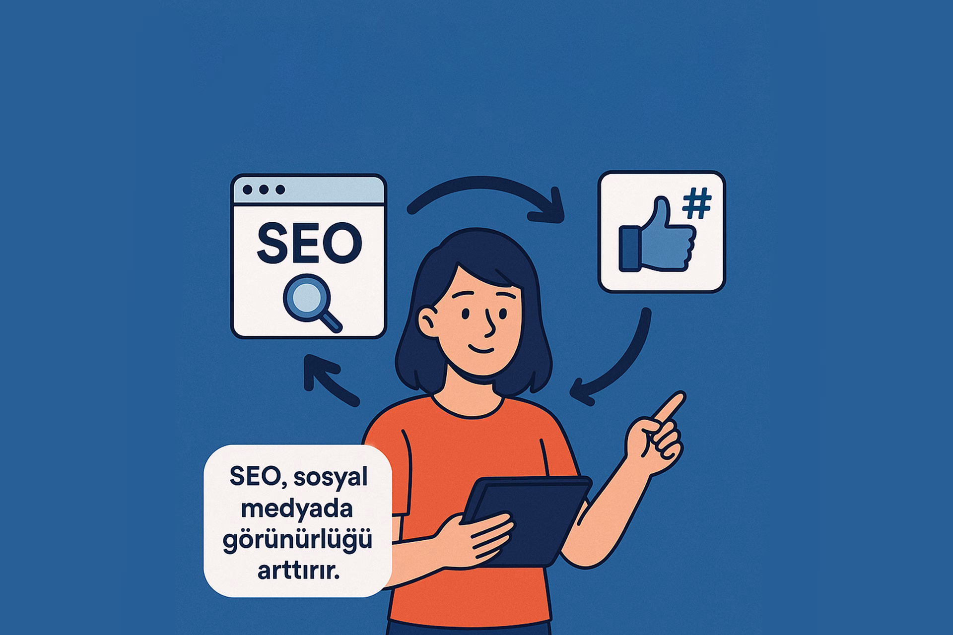 SEO Ve Sosyal Medya Birlikte Nasıl Çalışır?
